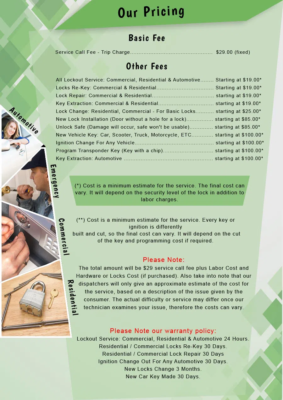 Locksmith Master Store Kendall Park, NJ 732-359-4643